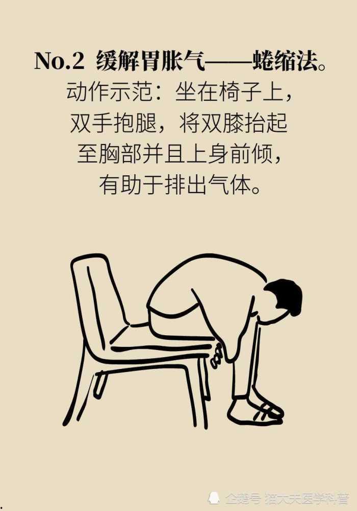 成人肠胃胀气姿势视频,掌握舒适姿势的实用指南